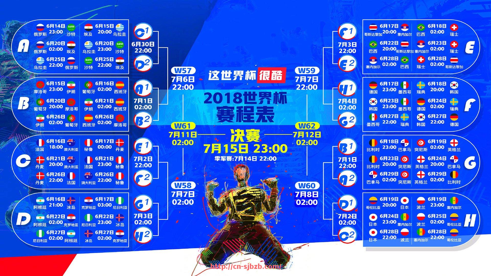 世俱杯直播-NBA新赛季规则变动及解读